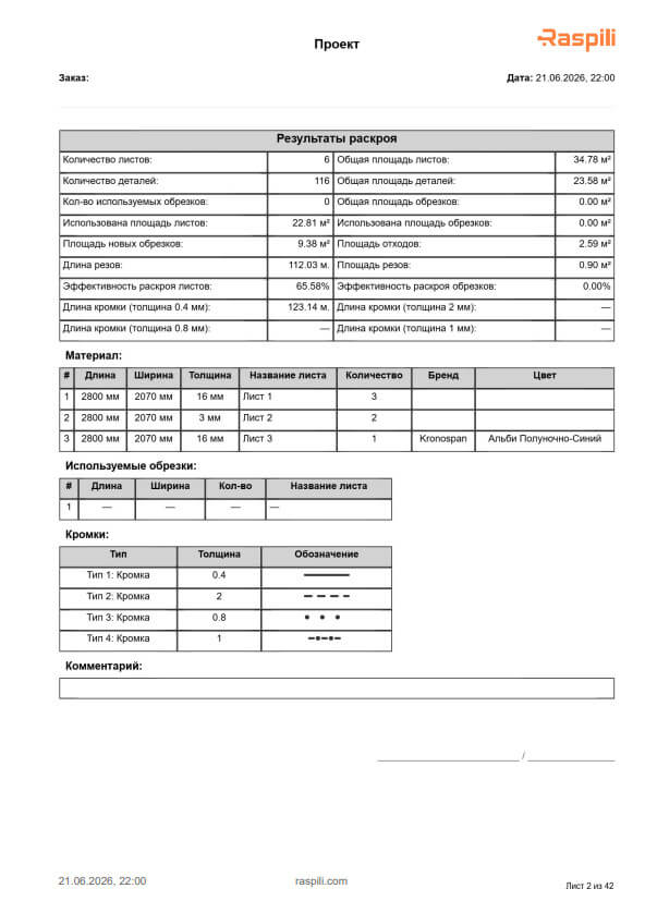 Спецификация материалов в Excel