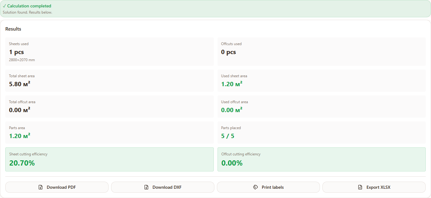 Cutting calculation results in Raspili